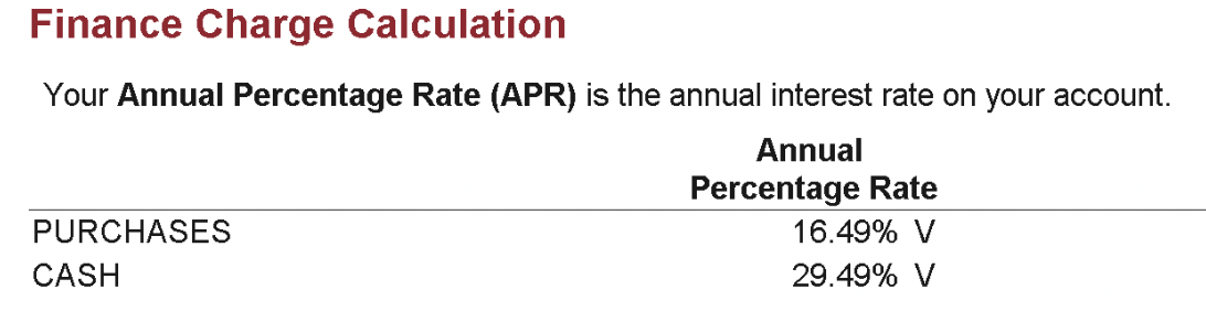 Bank of America Finance Charge Calculation showing APR rates