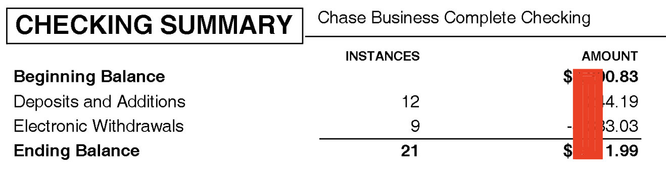 Chase Checking Summary showing beginning balance, deposits, withdrawals, and ending balance